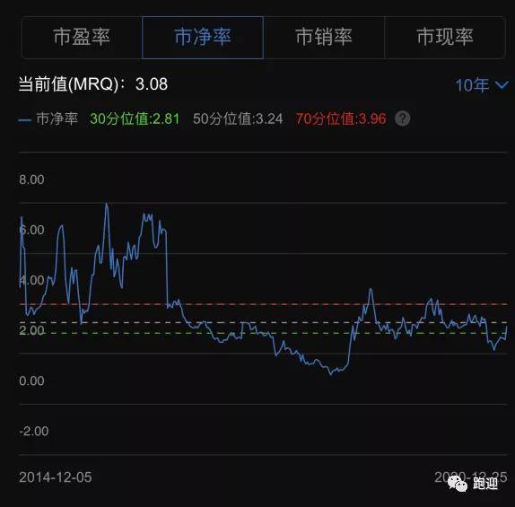 雄韜股份最新消息,雄韜股份最新消息，深度分析與觀點(diǎn)闡述