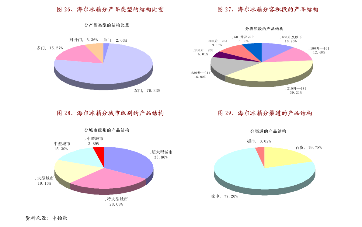 山煤國際最新消息,山煤國際最新消息，鑄就行業(yè)典范，引領時代前行