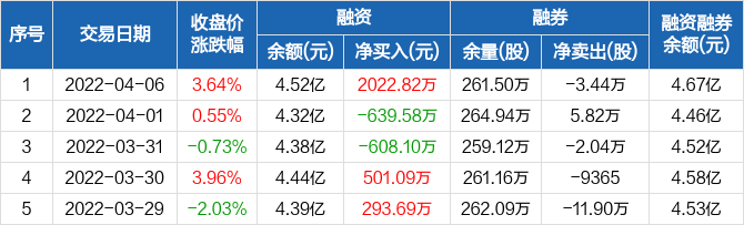 金螳螂股票最新消息,金螳螂股票最新消息，蛻變的力量，學(xué)習(xí)與自信的交響曲