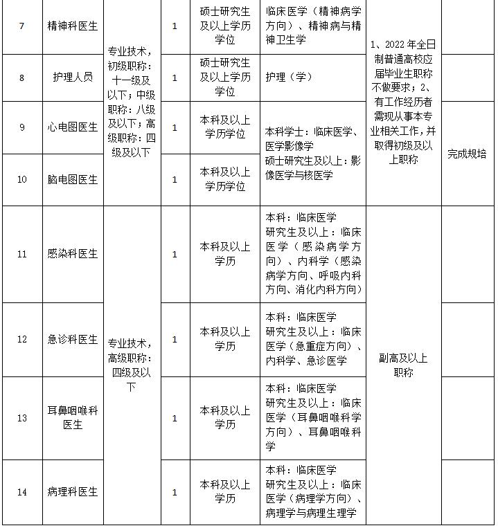 杭州人才市場最新招聘，啟程探索自然美景，尋找內(nèi)心平靜之旅