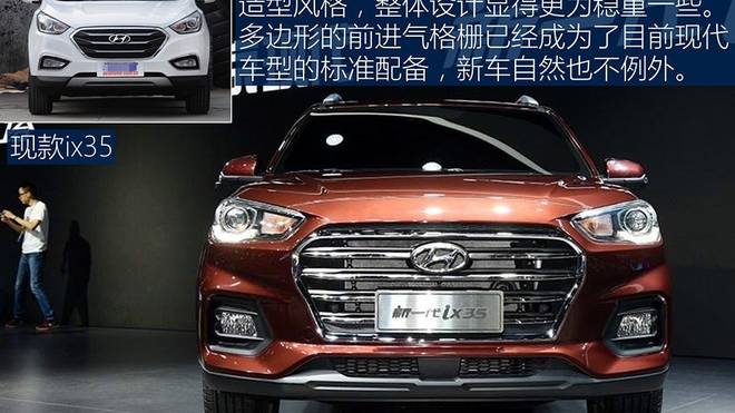 現(xiàn)代ix35最新價(jià)格，時(shí)代背景下的細(xì)致解讀與購車指南