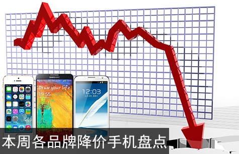 科技與市場的雙贏戰(zhàn)略，手機降價最新消息揭秘