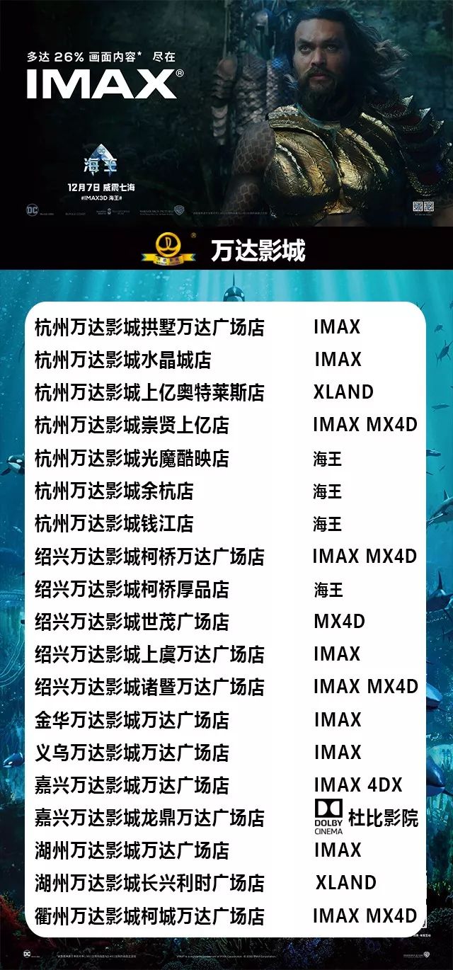 萬達(dá)電影最新動(dòng)態(tài)，觀影指南與技能學(xué)習(xí)全攻略