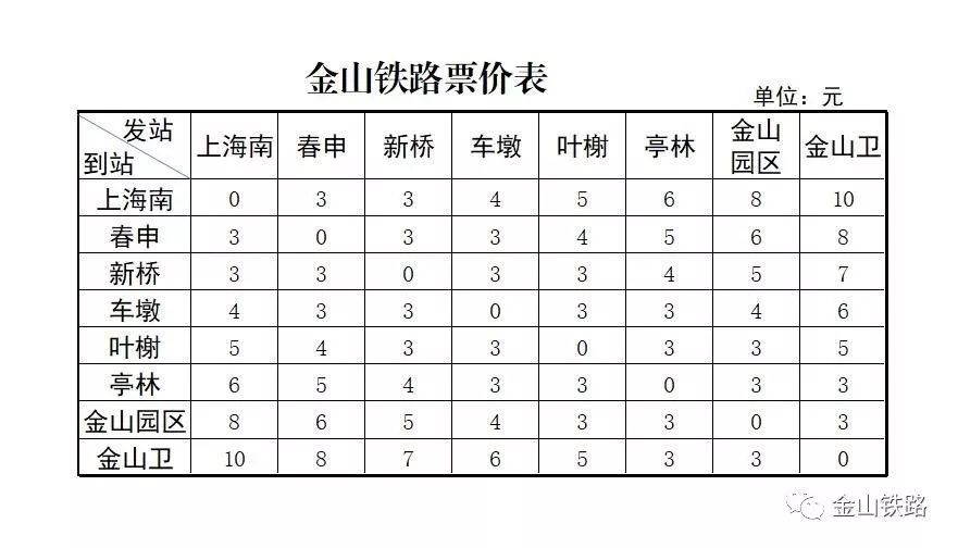 建筑勞務(wù)分包 第896頁
