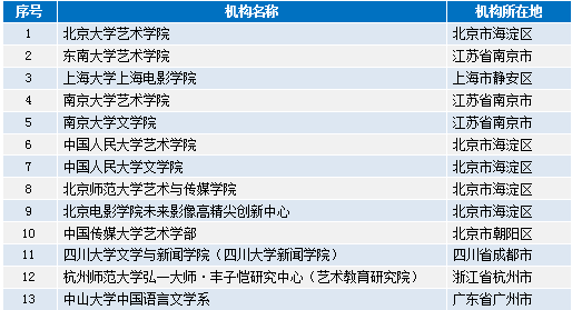 澳門正版資料全年免費(fèi)公開精準(zhǔn)資料一,土建水利_KBT51.962多元文化版
