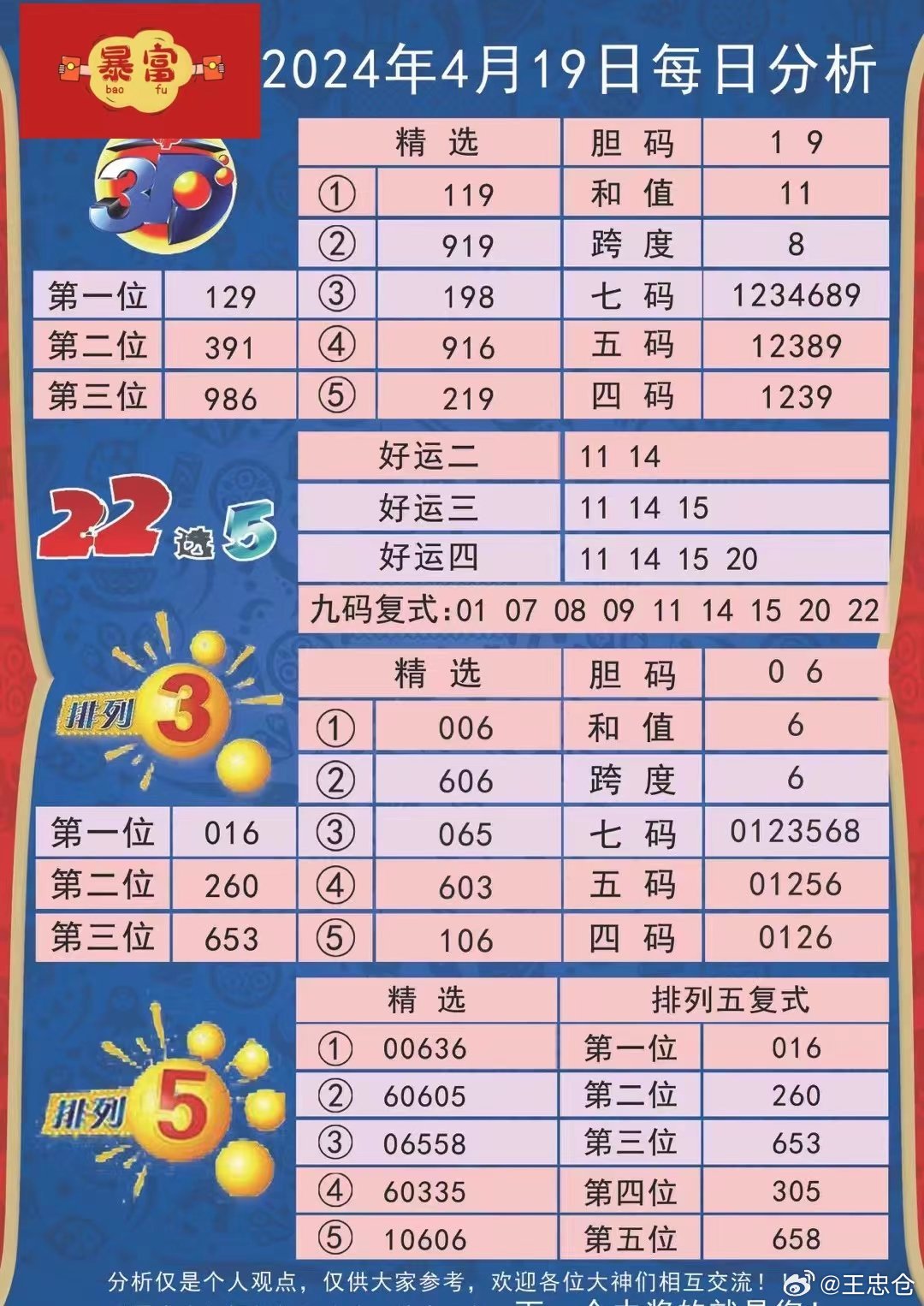 新奧歷史開獎(jiǎng)記錄,釋意性描述解_URS51.317藝術(shù)版