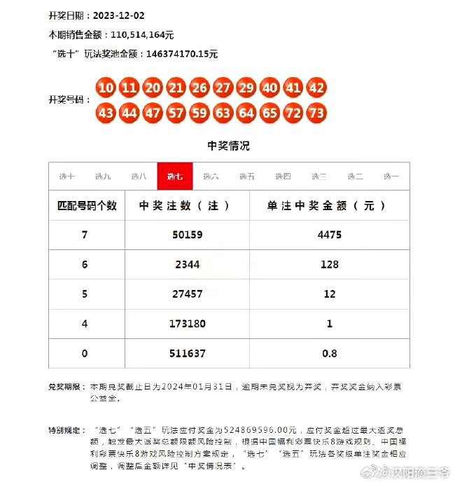 新澳門彩歷史開獎(jiǎng)記錄近30期,數(shù)據(jù)引導(dǎo)執(zhí)行策略_HRL25.868冒險(xiǎn)版