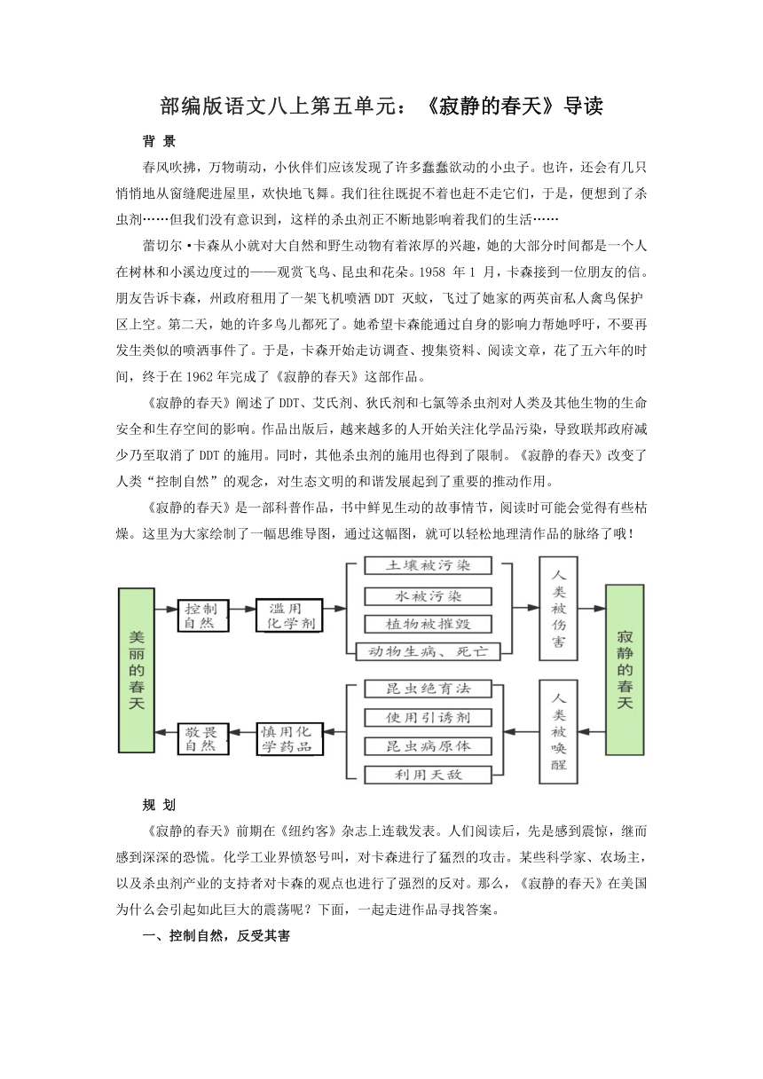 800圖資料免費(fèi)大全資料澳,林業(yè)工程_IBP51.740隨身版