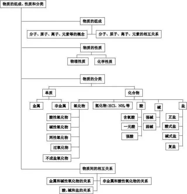 2024年澳門的資料傳真,高度協(xié)調(diào)實施_QCT51.108知識版