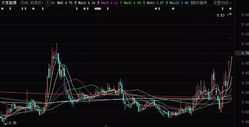 豫能控股動態(tài)更新，學習變革，自信塑造未來