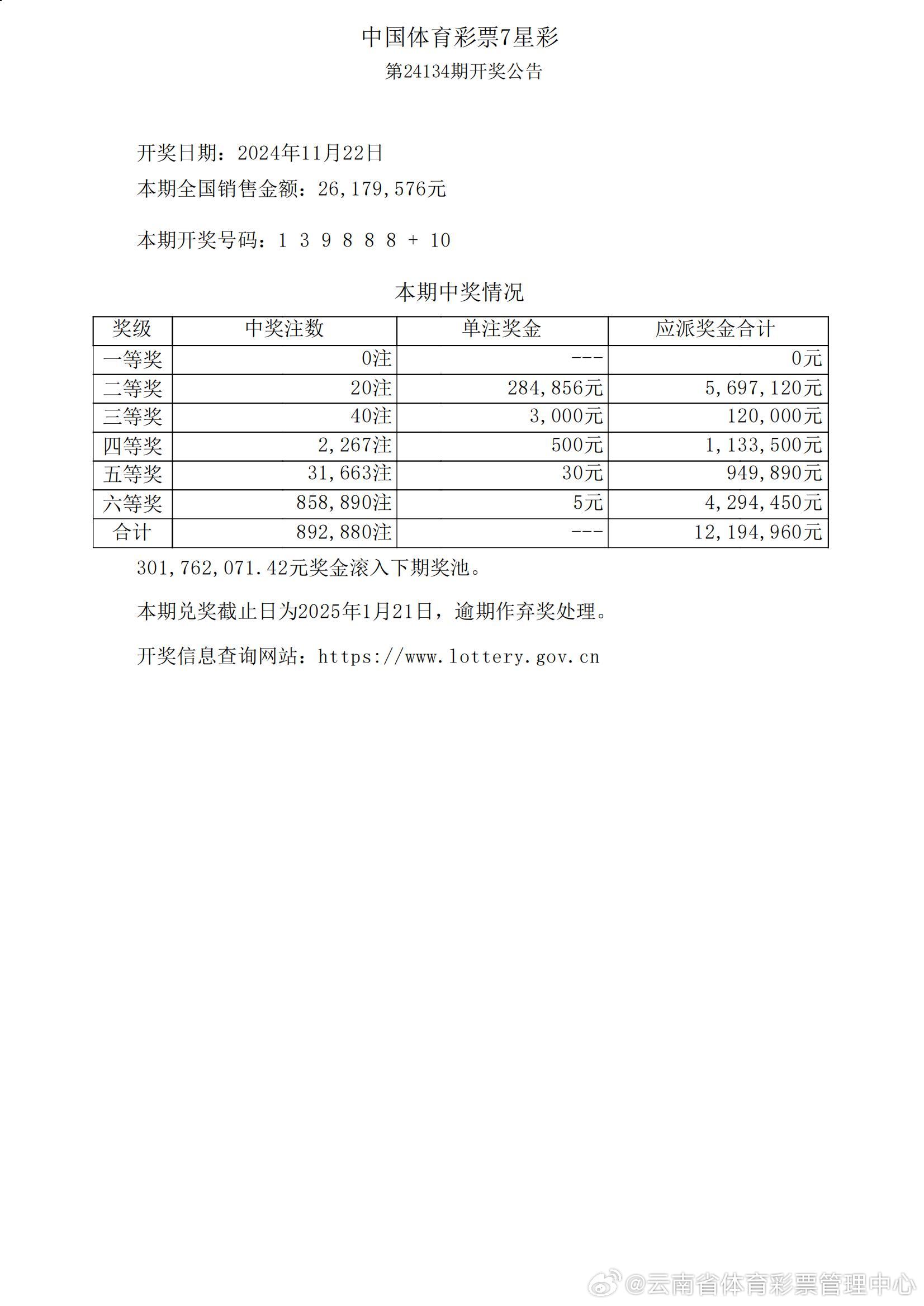 白小姐一肖中期期開獎(jiǎng)結(jié)果查詢,方案優(yōu)化實(shí)施_GGZ51.150精簡(jiǎn)版
