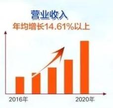 順威股份最新動態(tài)，砥礪奮進，鑄就輝煌成就