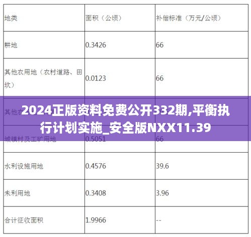 2024年資料免費(fèi)大全優(yōu)勢(shì)的亮點(diǎn)和提升,平衡執(zhí)行計(jì)劃實(shí)施_KPO51.933進(jìn)口版