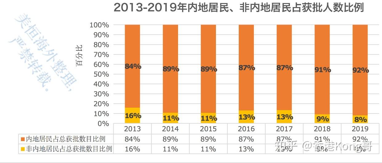 香港最快開獎結(jié)果開獎直播,實(shí)踐數(shù)據(jù)分析評估_RYT25.821硬核版