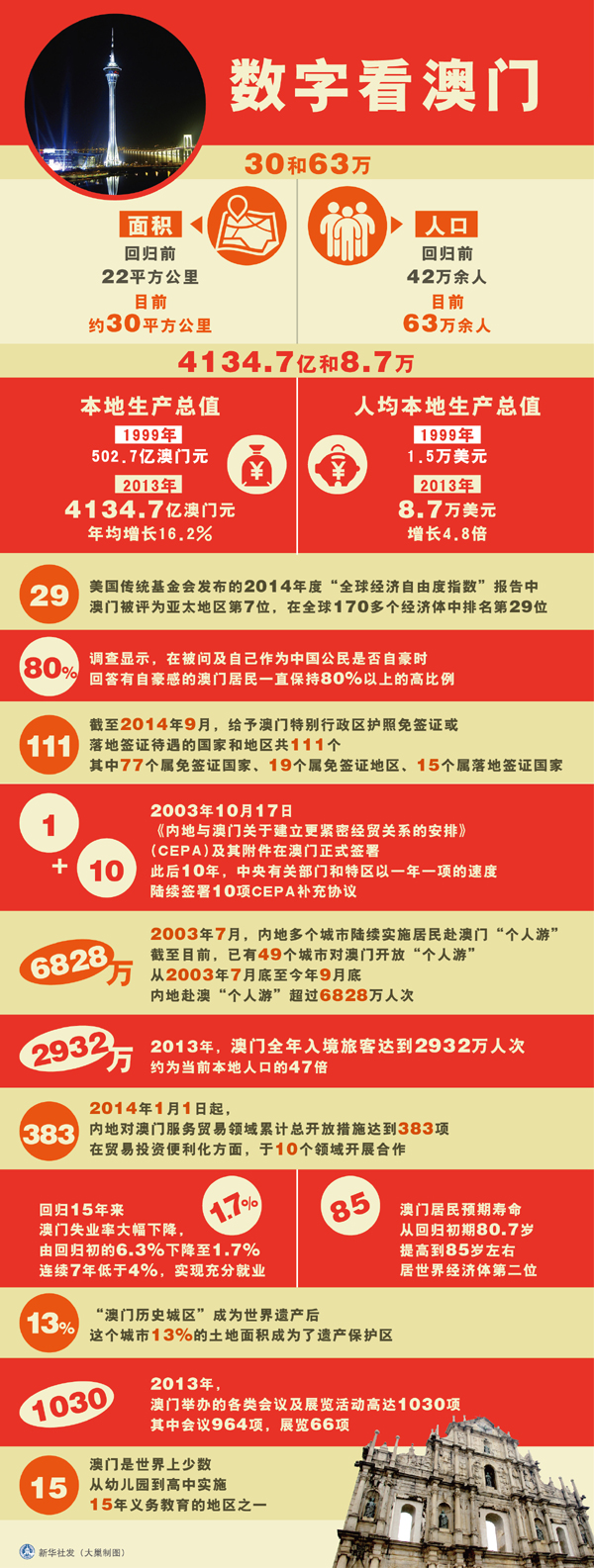 最精準(zhǔn)一碼100%澳門,全面信息解釋定義_ZOI51.170超級(jí)版