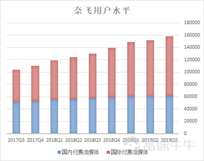 新澳天天開獎(jiǎng)資料大全最新開獎(jiǎng)結(jié)果走勢(shì)圖,決策信息解釋_VPQ51.553養(yǎng)生版