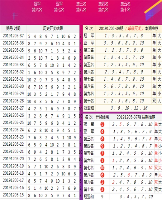 澳門澳門期期中,專家解說解釋定義_UWO25.842按需版