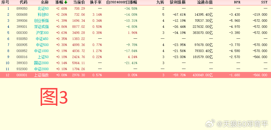 王中王論壇免費(fèi)資料2024,實(shí)地?cái)?shù)據(jù)評估分析_KDK51.487性能版