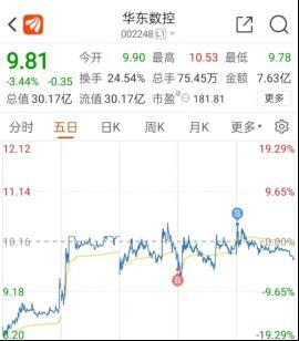 第3637頁