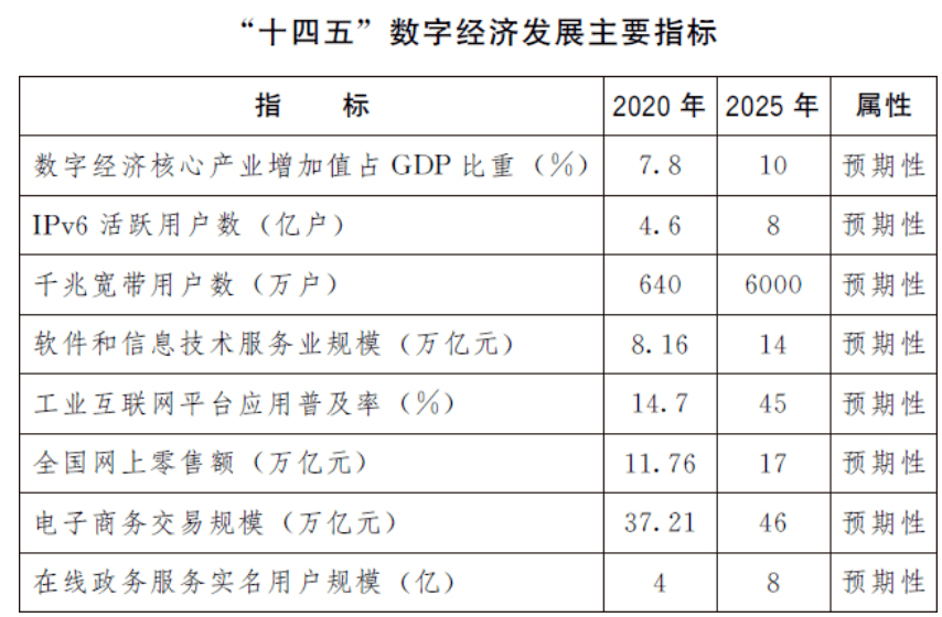 新澳門一碼一肖100準打開,數(shù)據(jù)分析計劃_KHF51.550配送版