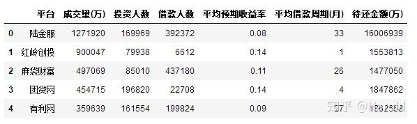 一碼一碼中獎免費公開資料,實踐數(shù)據(jù)分析評估_UNI51.672網(wǎng)絡版