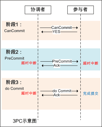 600tkcom澳彩資料查詢(xún),理論考證解析_IDF51.192溫馨版