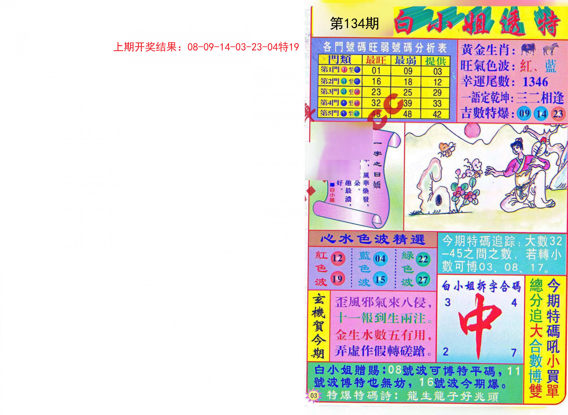 馬會(huì)傳真資料,釋意性描述解_XOE51.414樂(lè)享版