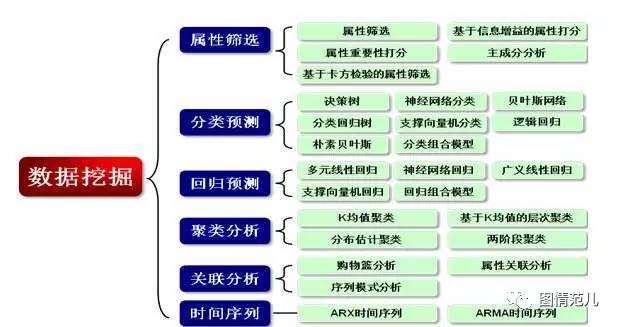 精準(zhǔn)一肖100 準(zhǔn)確精準(zhǔn)的含義,深入登降數(shù)據(jù)利用_CPS25.851升級(jí)版