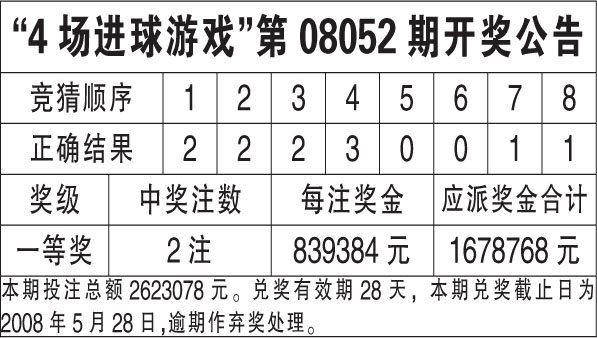 2024香港開獎(jiǎng)結(jié)果記錄及查詢(嗶哩嗶哩)67期,統(tǒng)計(jì)數(shù)據(jù)詳解說(shuō)明_HBC25.712家居版