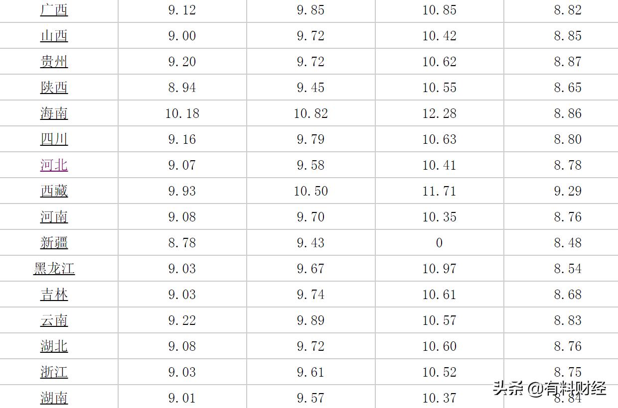 合肥油價(jià)調(diào)整最新消息，油價(jià)變動(dòng)背后的溫馨加油故事