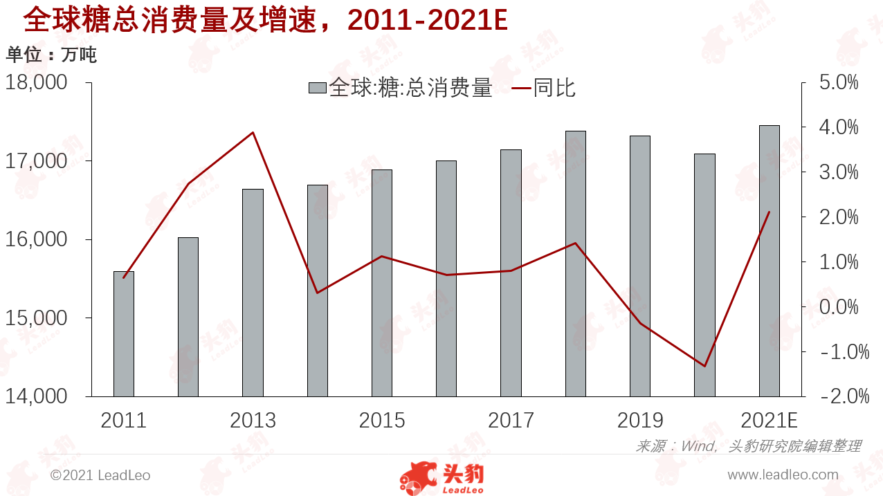 最新國際糖價走勢圖，全面步驟指南與深度分析