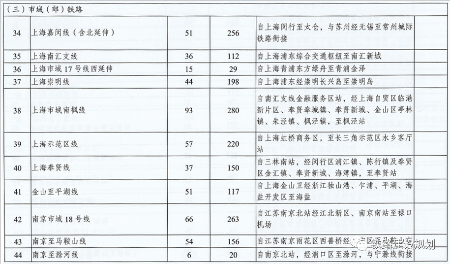 2024新奧歷史開獎記錄表一,高速規(guī)劃響應(yīng)方案_模擬版84.695