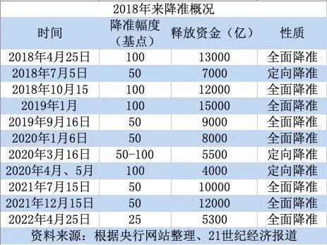 建筑勞務分包 第889頁