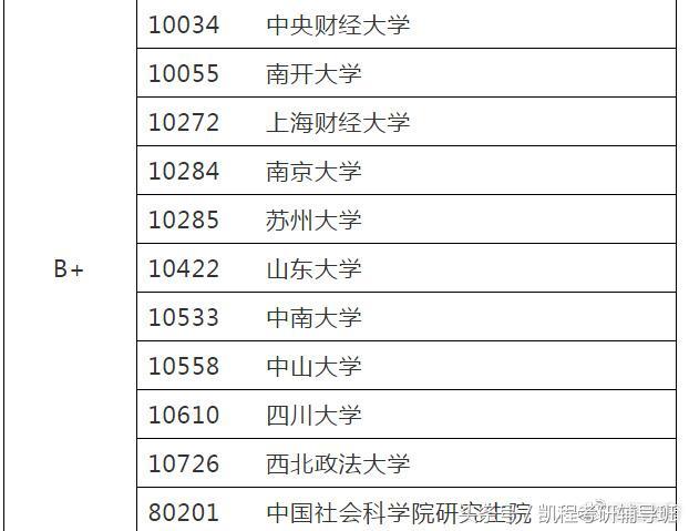 2024年澳門特馬今晚號碼,權威評估解析_粉絲版46.862