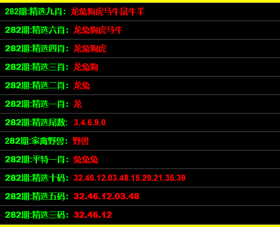 香港一碼一肖100準嗎,權威推進方法_WP版35.211