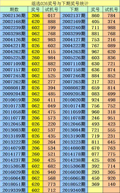 新澳門一碼一碼100準確,合理執(zhí)行審查_3D11.472