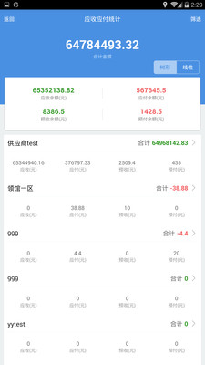 7777888888精準管家婆,最新正品解答定義_QHD13.220