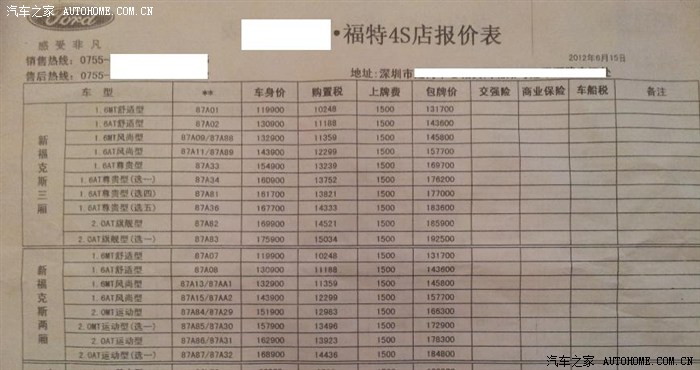 最新汽車報(bào)價(jià)表大全及獲取指南