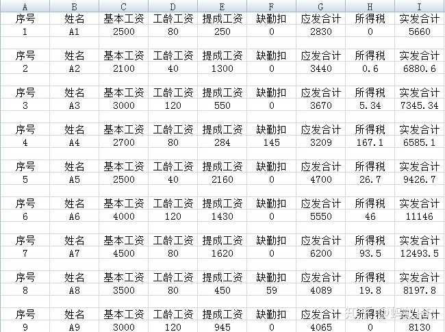 學(xué)習(xí)之旅 第2頁