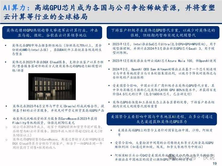 CL1024最新技術(shù)革新及未來展望