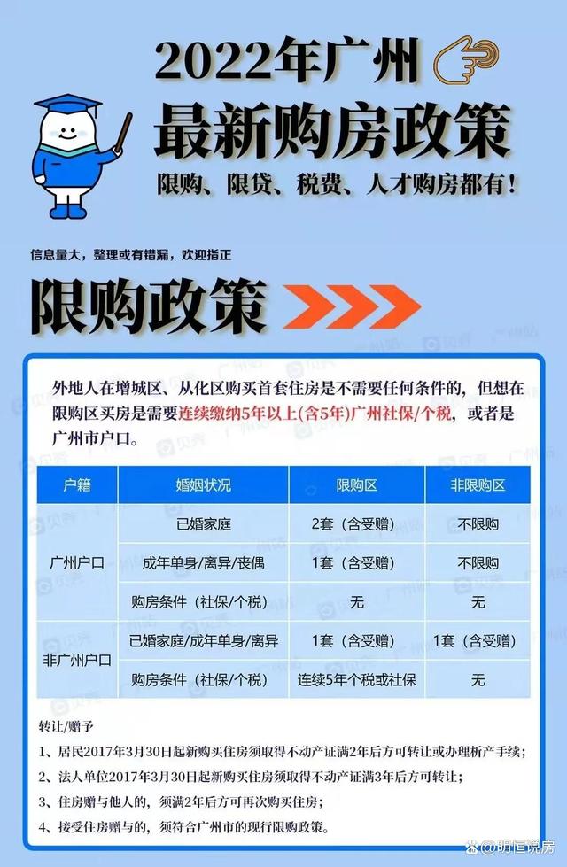 廣州最新購房政策解讀及購房指南????