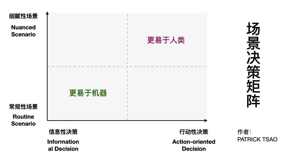 沈臥和折微，高科技產(chǎn)品革新引領(lǐng)生活體驗新篇章