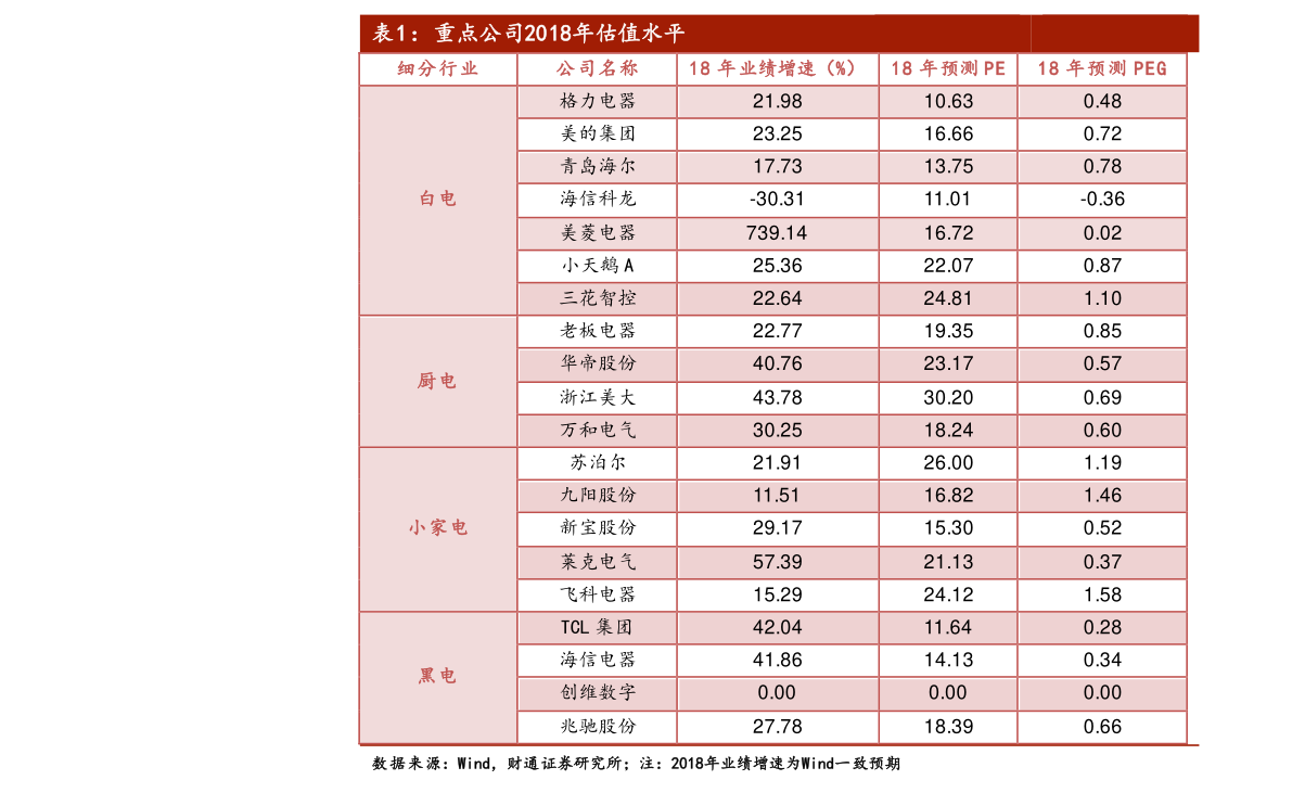 松原花生果最新價格表及獲取指南