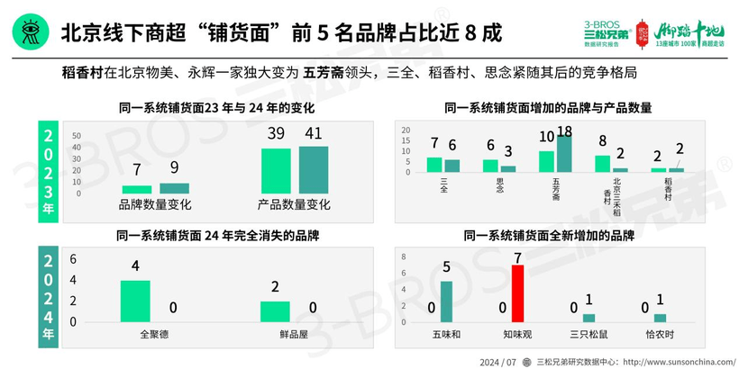 派派最新版本6.0，變革中的學習之旅，自信與成就感的起點