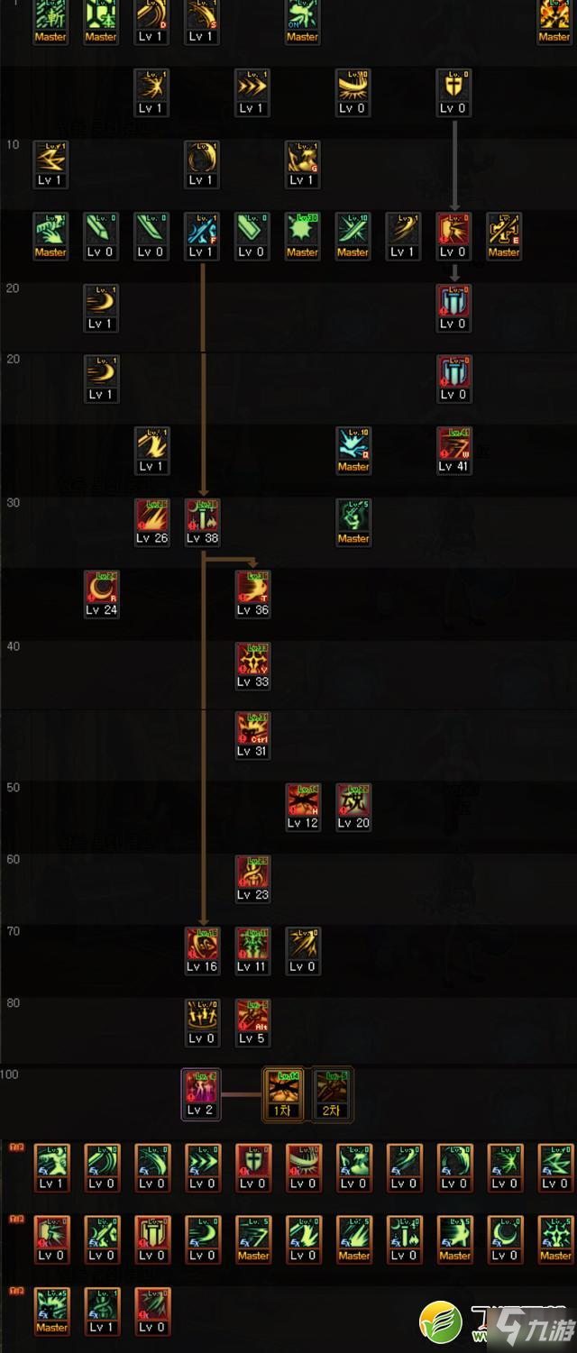 最新劍宗太刀刷圖加點攻略，時代劍術(shù)巨匠的絕佳選擇