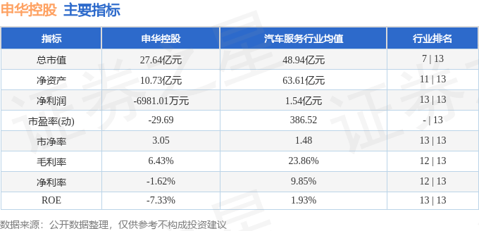 揭秘申華控股股票行情與小巷特色小店的雙重故事探秘。