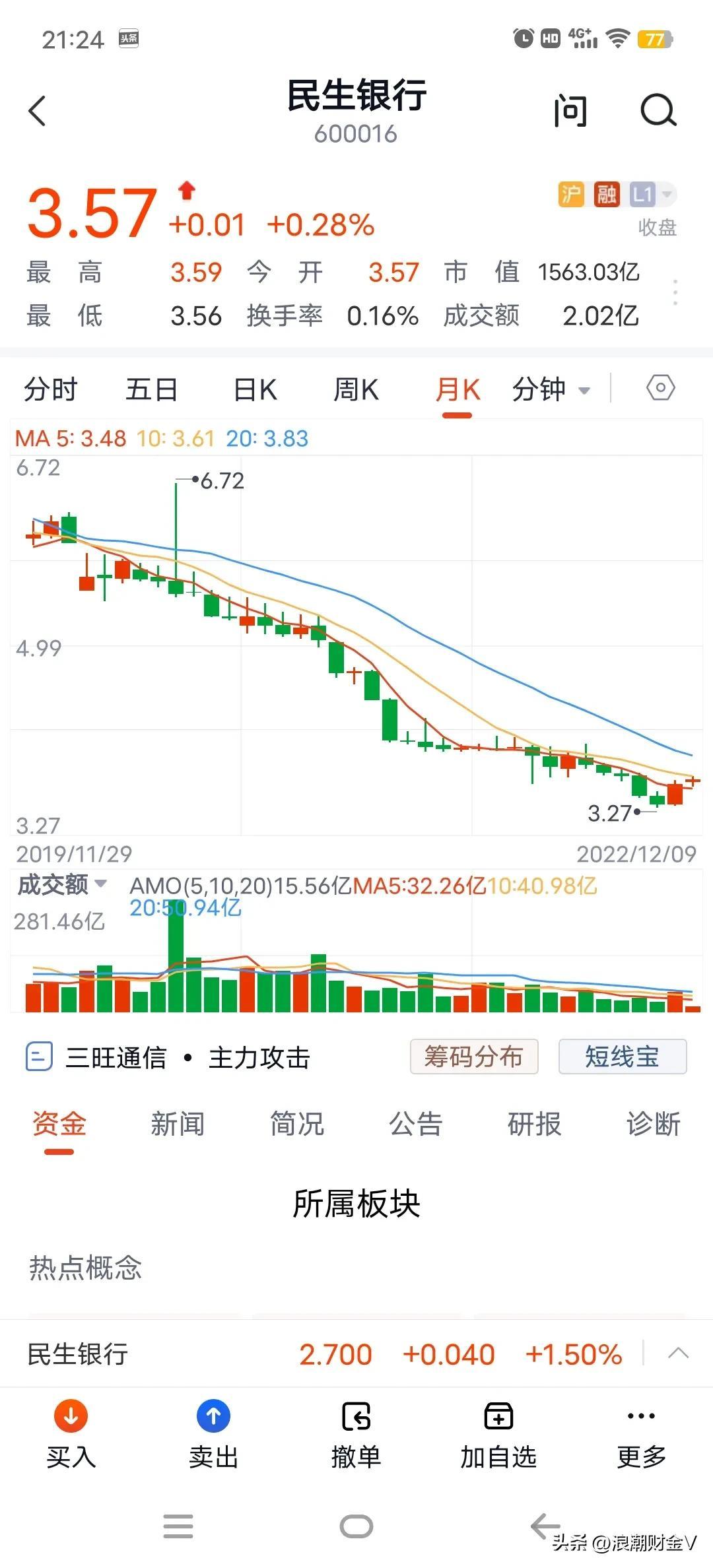 深度解析，破凈資產的股票投資機遇與挑戰(zhàn)??