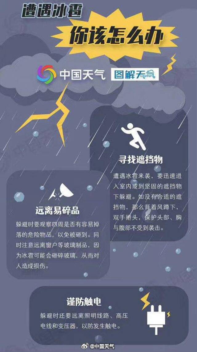 科技重塑生活，智能氣象掌控未來，意外降雨最新預(yù)測技術(shù)揭秘