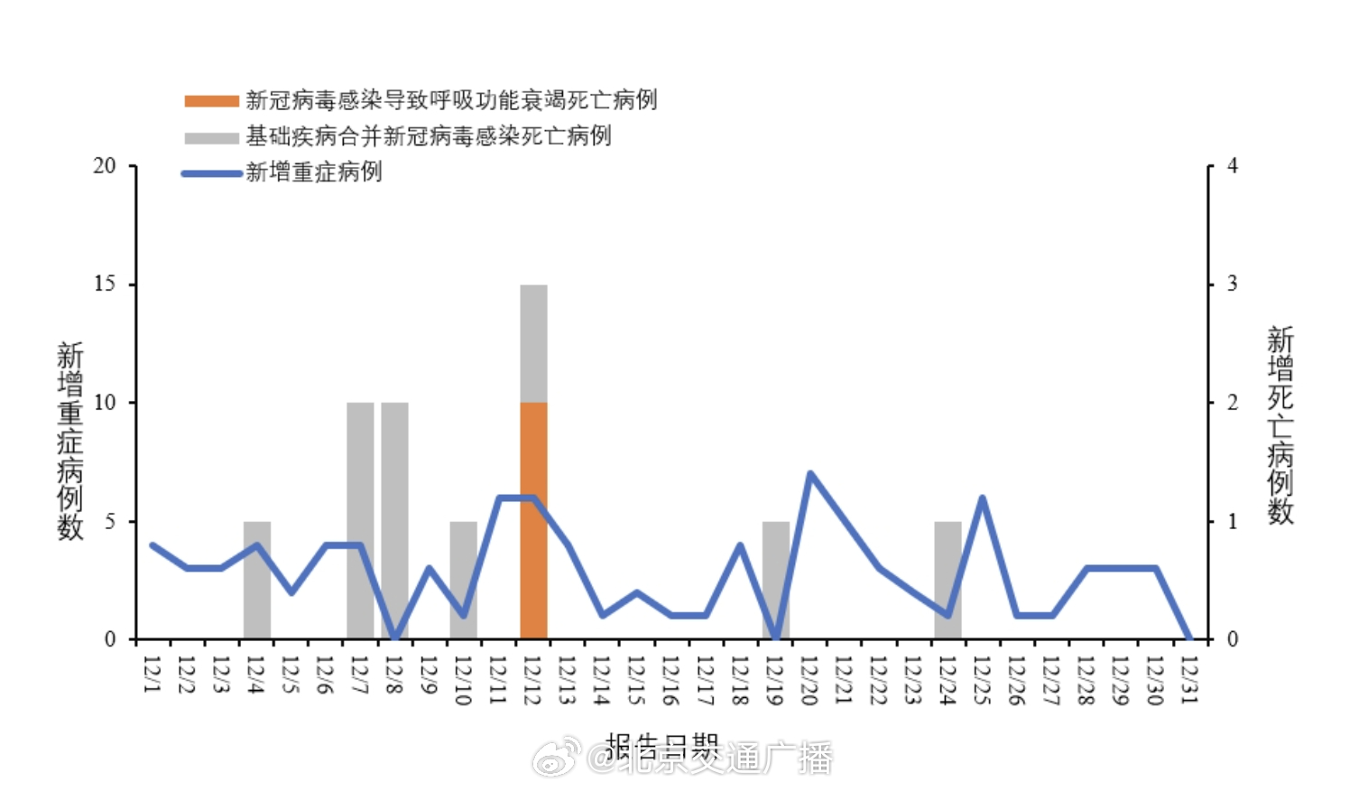 疫情最新動態(tài)，觀點闡述與深度解析