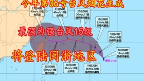 科技魅力盡顯，全新智能臺風預警系統(tǒng)助你輕松應對臺風來襲！
